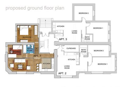 CAD Modelling by Maddox Design