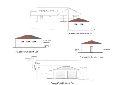 project management by Maddox Design